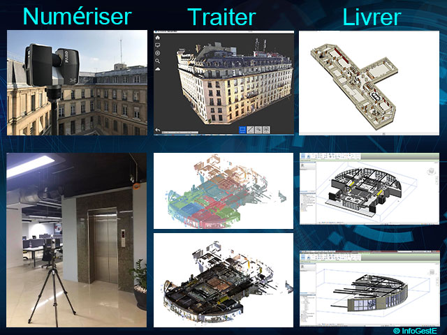 InfoGestE : Numériser, traiter sur des maquettes BIM